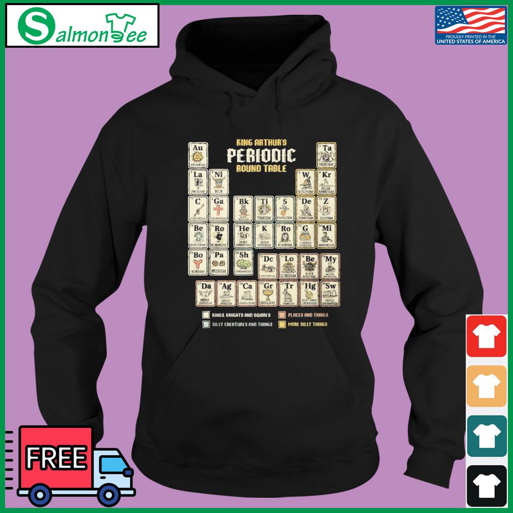 Periodic Table of New York Yankees 2023 shirt, hoodie, sweater